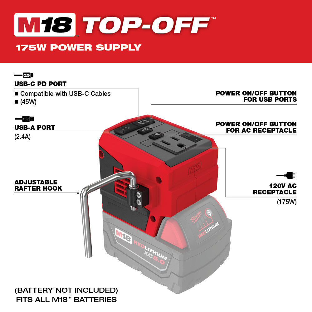 Milwaukee M18 TOP-OFF 175W power supply with features highlighted on a white background