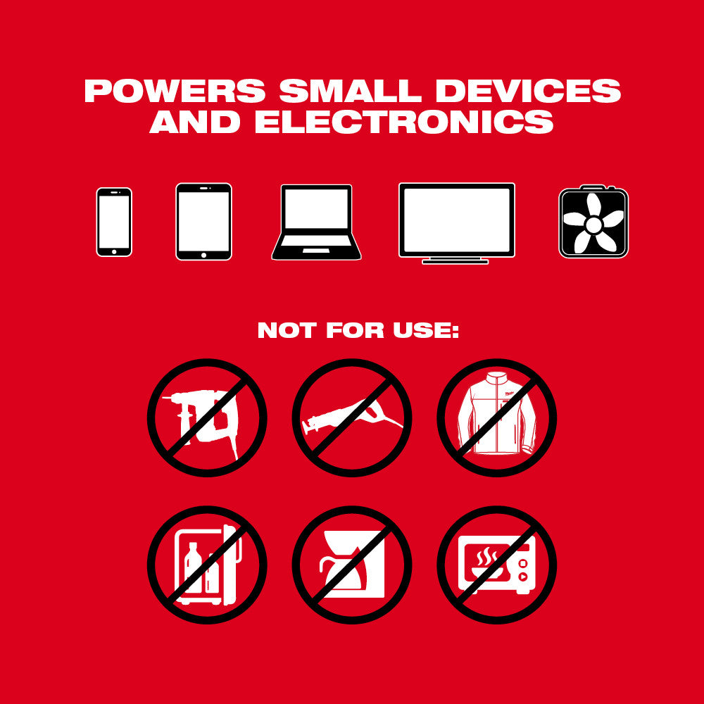 Instructions for using a product on a red background, with icons indicating what to use and not use.
