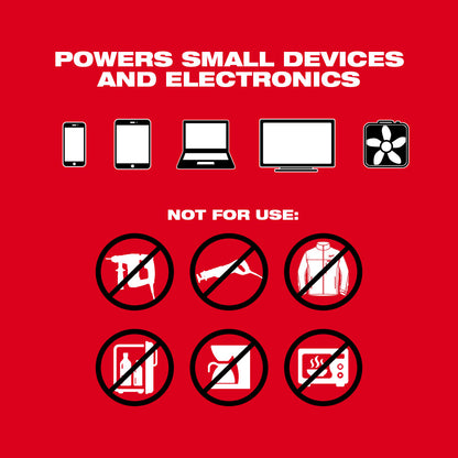 Instructions for using a product on a red background, with icons indicating what to use and not use.