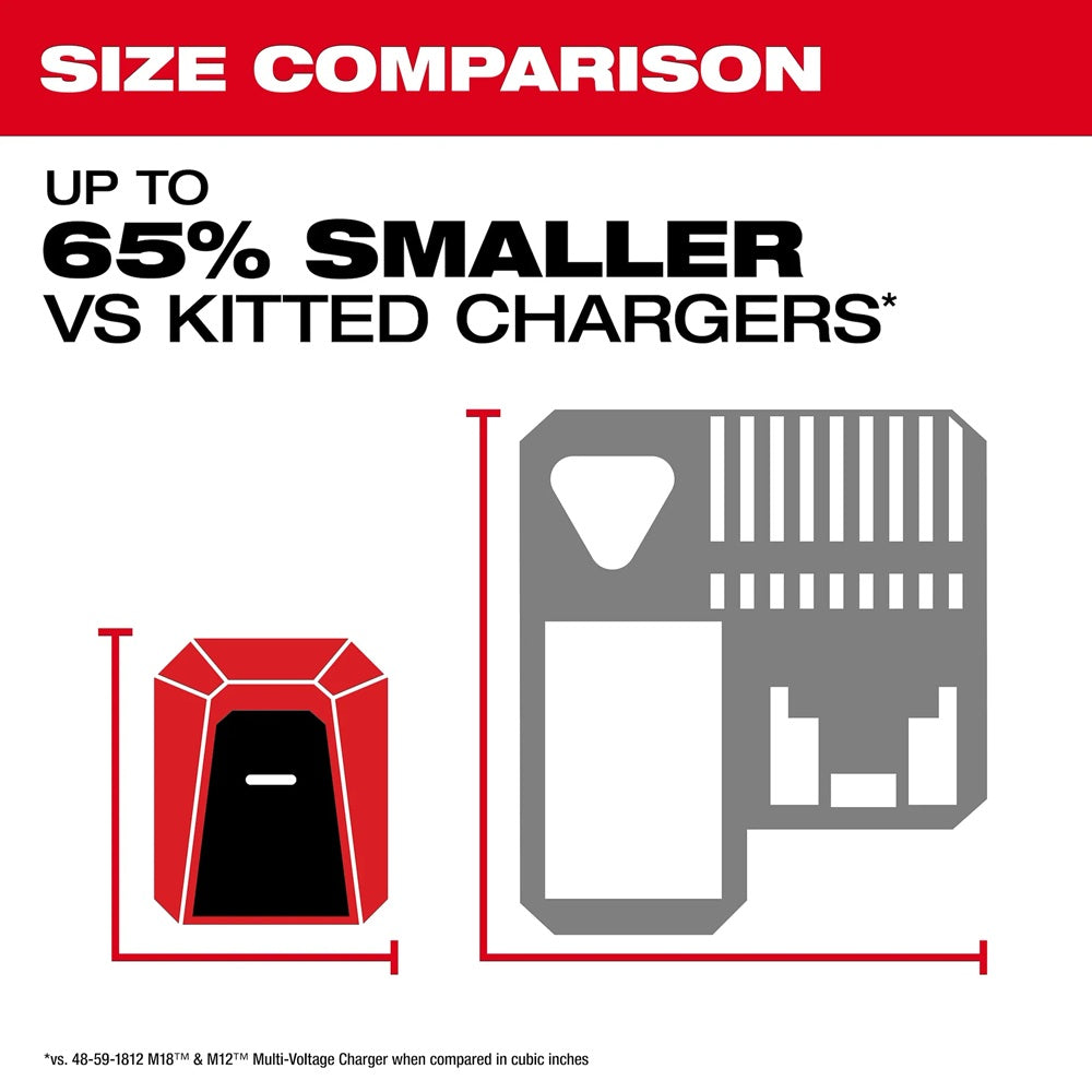 M18™ TOP-OFF™ Charger & Power Supply