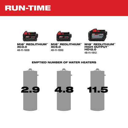 M18™ Transfer Pump
