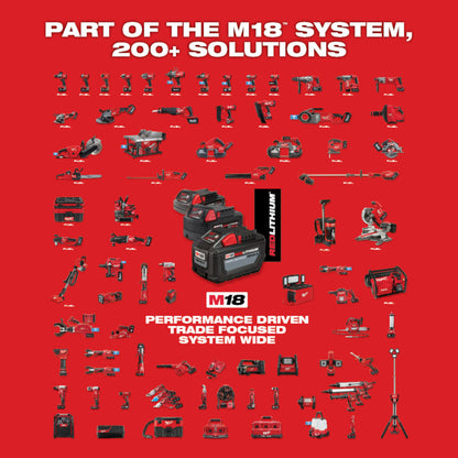 Part of The M18 System, 200+ Solutions