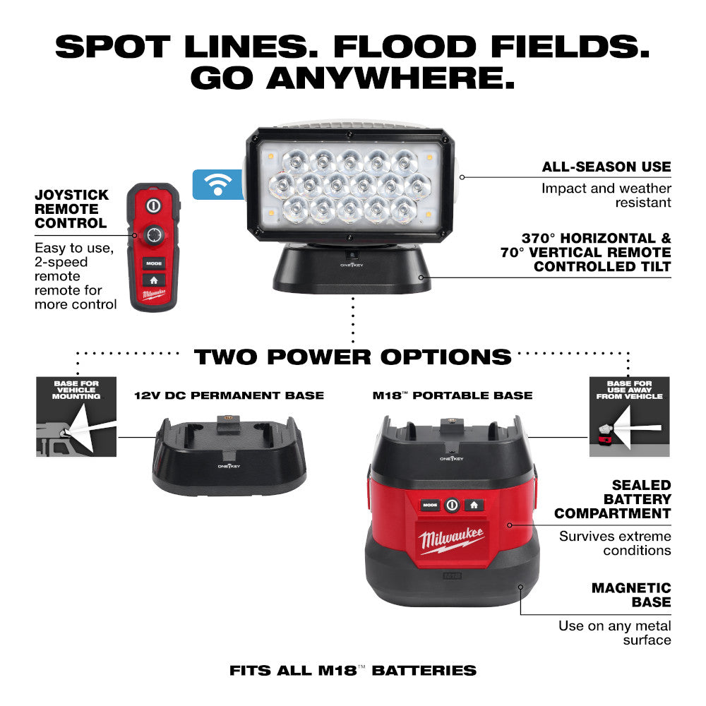 M18™ Utility Remote Control Search Light Kit w/ Portable Base