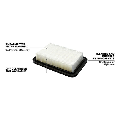 Main Filter