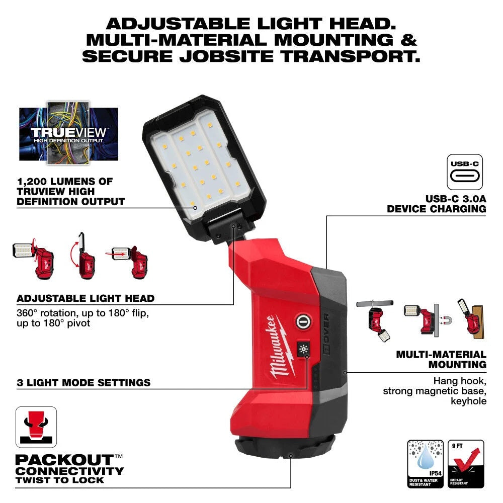 Milwaukee work light with features highlighted on a white background