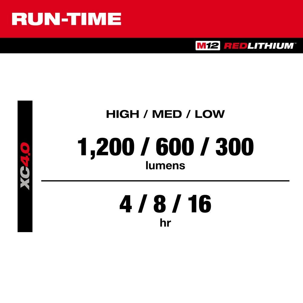 Run-time information for M12 RedLithium XC4.0 battery with lumens and hours displayed.