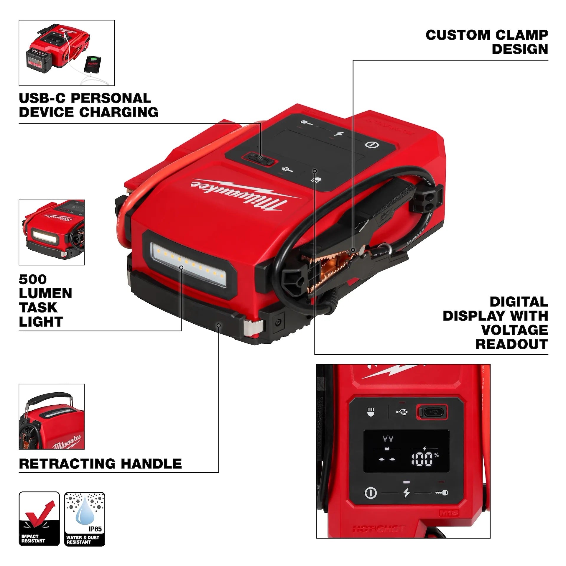 Red Milwaukee tool with features highlighted on a white background
