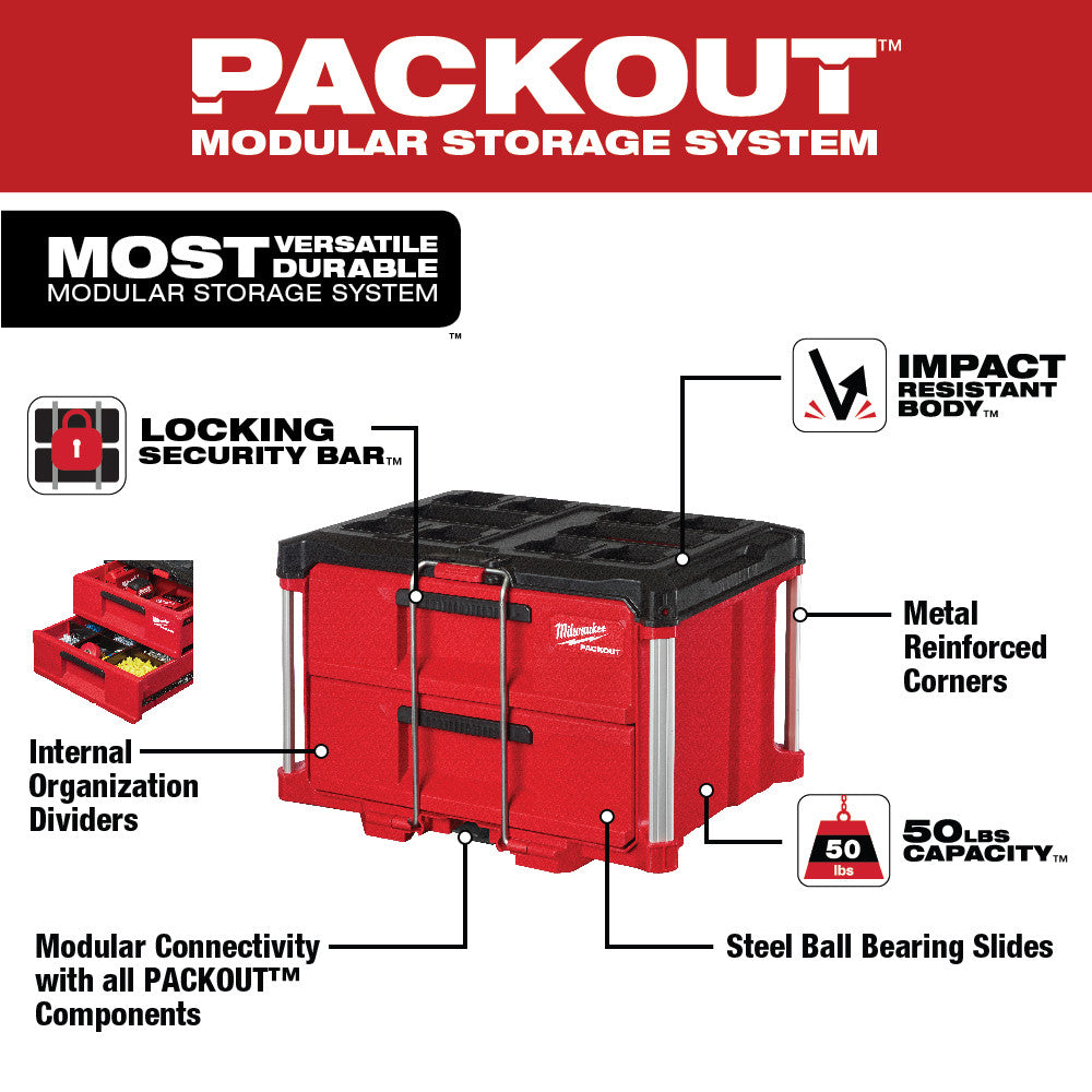 PACKOUT™ 2-Drawer Tool Box with features highlighted on a white background