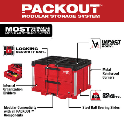 PACKOUT™ 2-Drawer Tool Box with features highlighted on a white background
