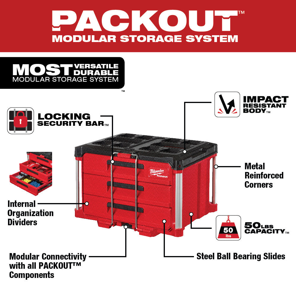 PACKOUT™ 3-Drawer Tool Box with features highlighted on a white background