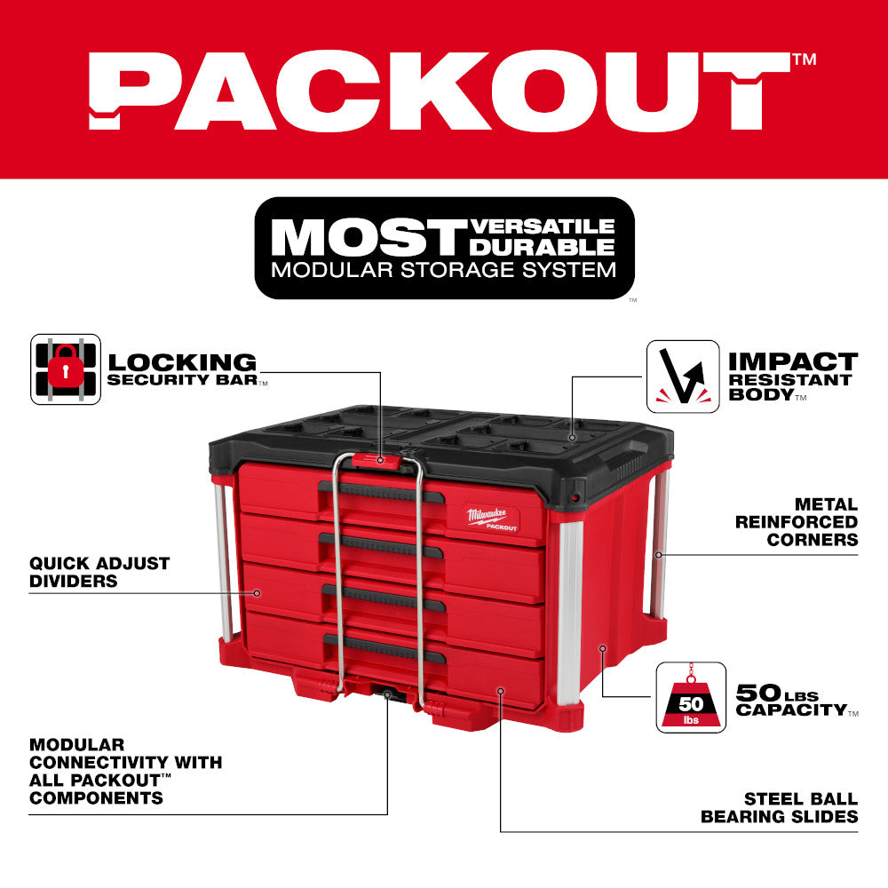 PACKOUT™ 4-Drawer Tool Box