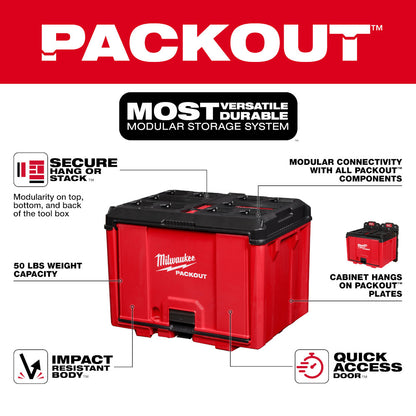 PACKOUT™ Cabinet