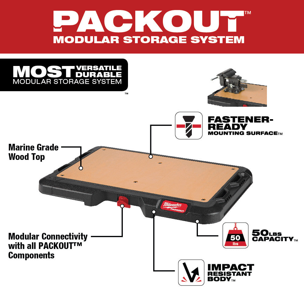 PACKOUT™ Customizable Work Top