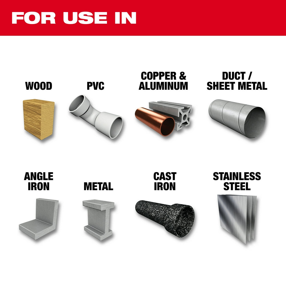 For use in Wood, PVC, Copper & Aluminum, Duct / Sheet Metal, Angle Iron, Metal, Cast Iron, Stainless Steel