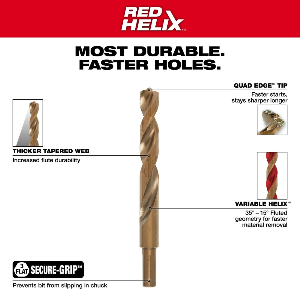RED HELIX™ Cobalt Drill Bit Set – 23PC