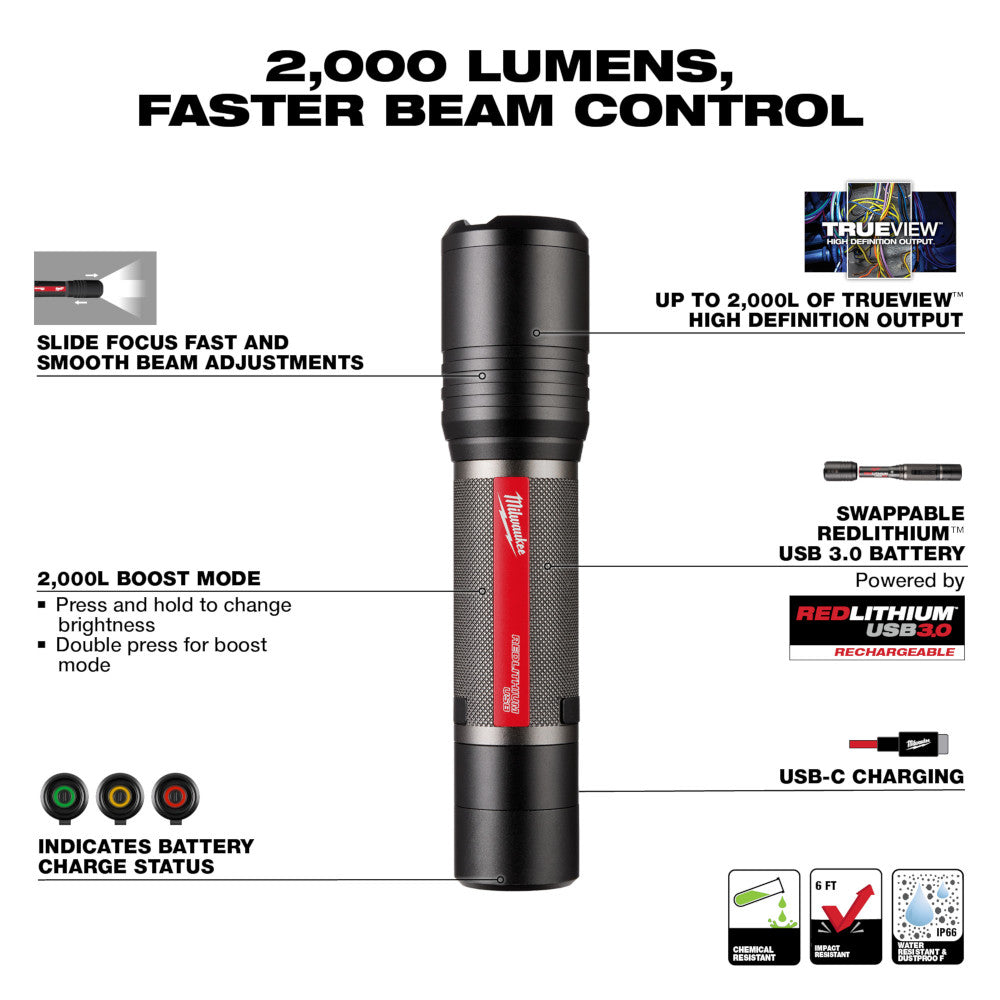 REDLITHIUM™ USB 2,000L Slide Focus Flashlight