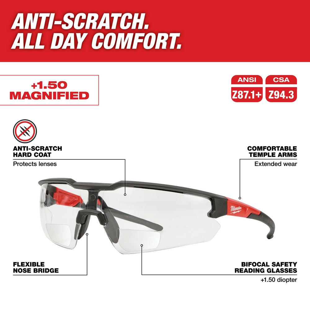 Safety Glasses - +1.50 Magnified Clear Anti-Scratch Lenses