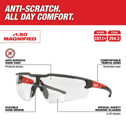 Safety Glasses - +1.50 Magnified Clear Anti-Scratch Lenses