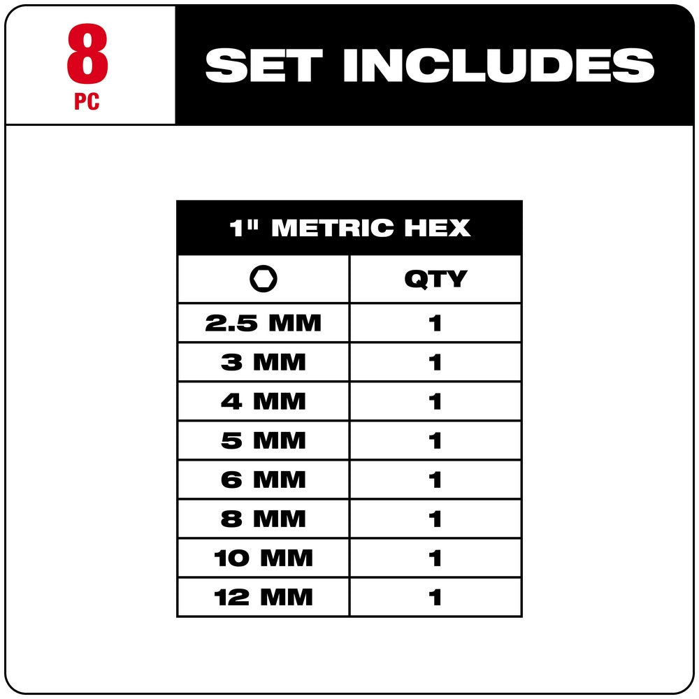 SHOCKWAVE™ 1" METRIC HEX Impact Duty Bit Set 8pc