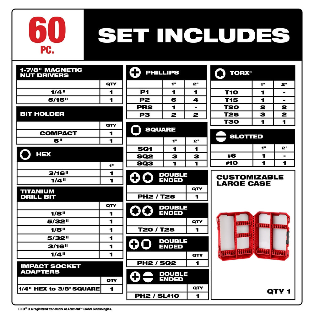 SHOCKWAVE™ Impact Duty Drill & Drive Set - 60PC