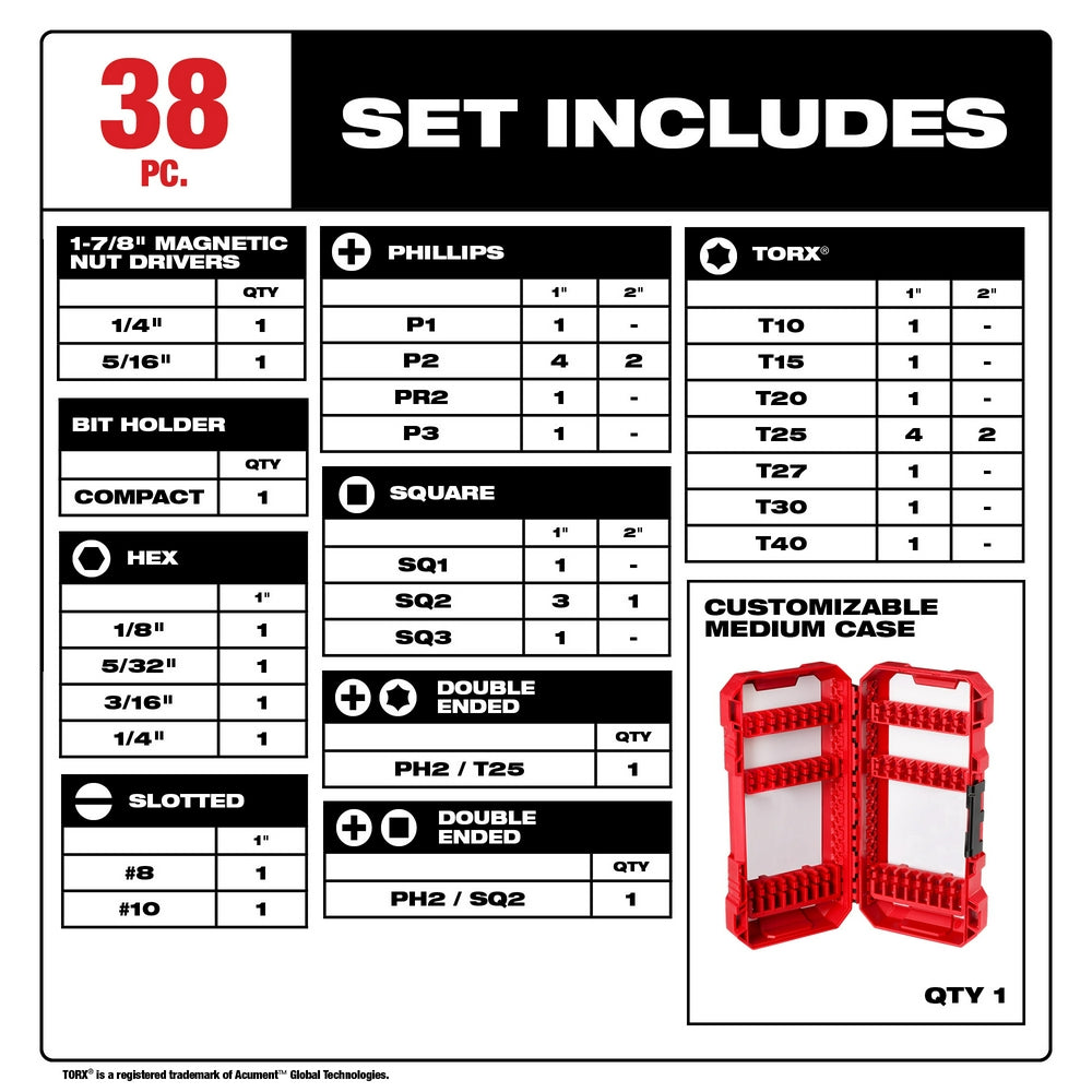 SHOCKWAVE™ Impact Duty Driver Bit Set – 38PC
