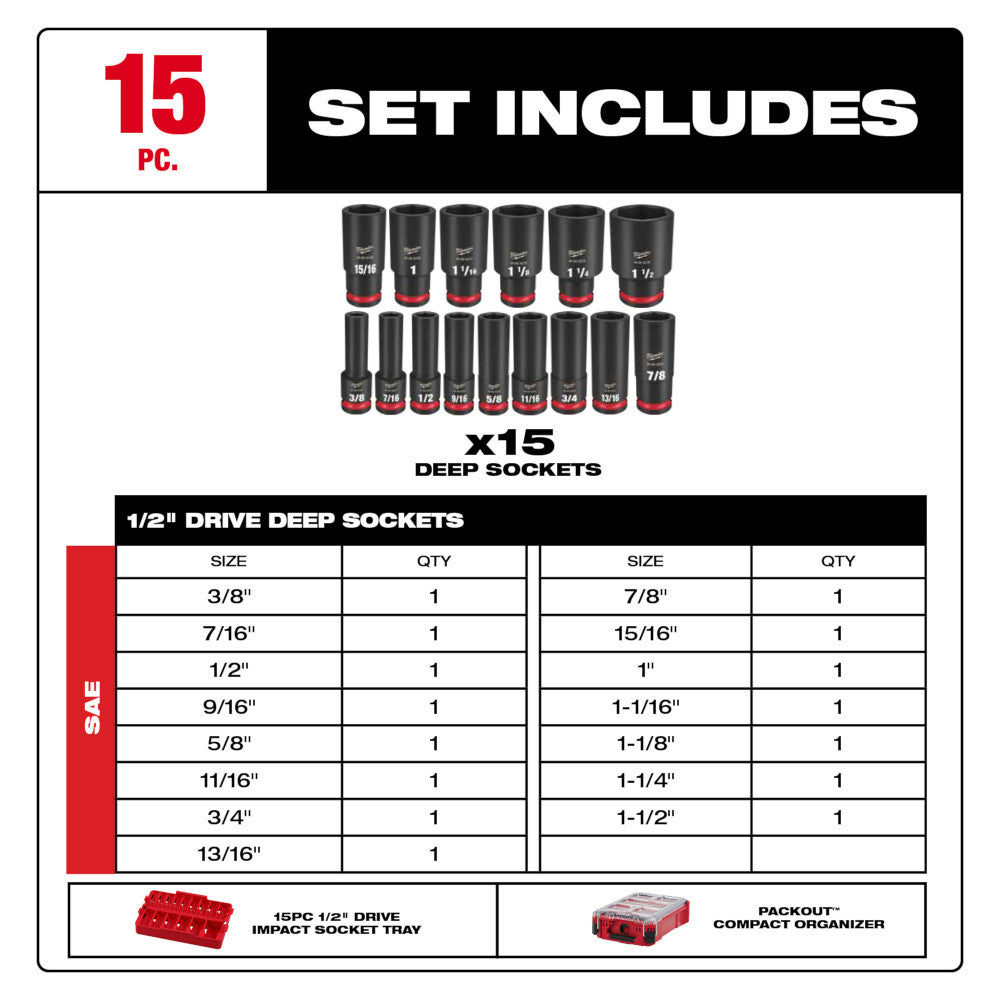 SHOCKWAVE™ Impact Duty Socket 1/2” Dr 15PC SAE PACKOUT™ Set