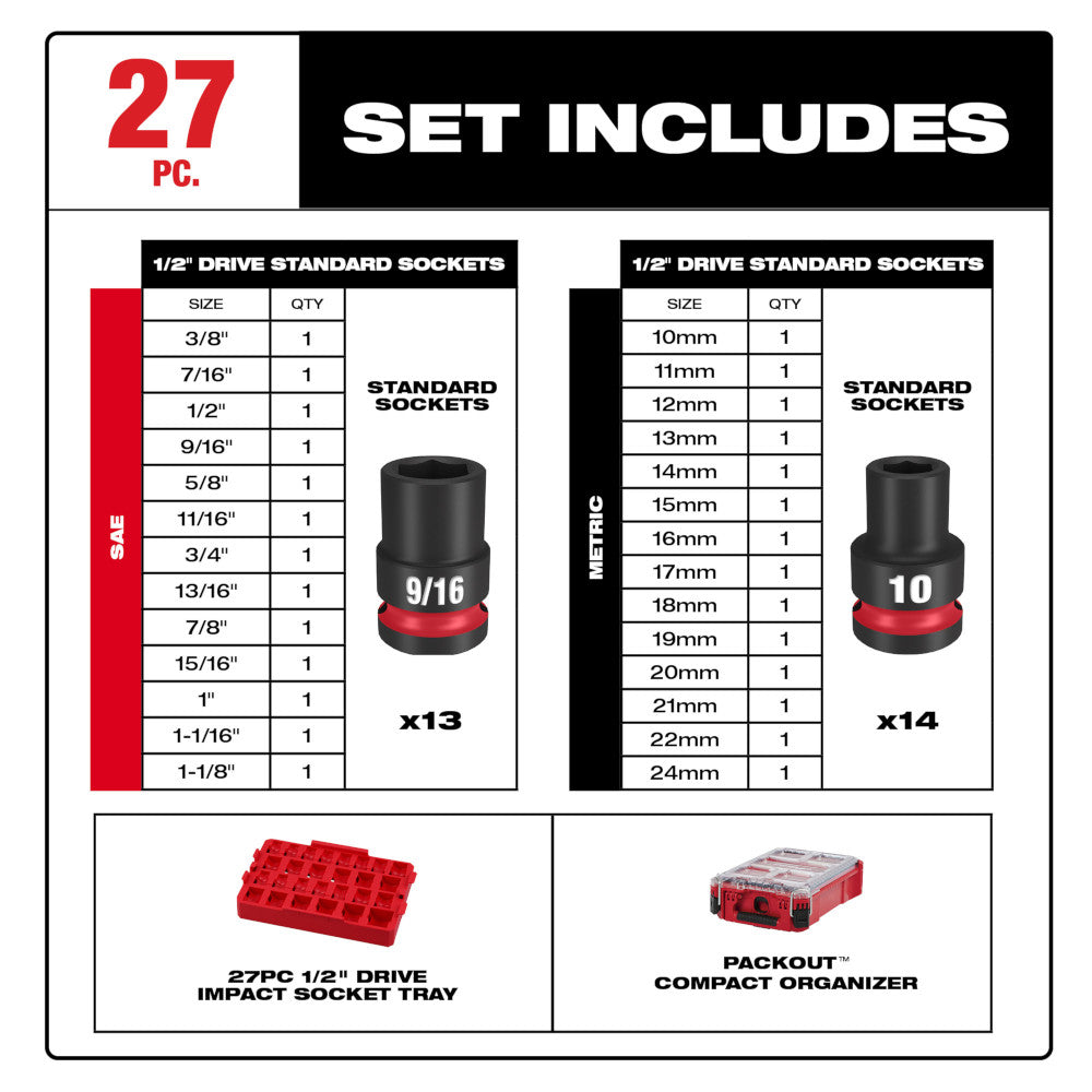 SHOCKWAVE™ Impact Duty Socket 1/2” Dr 27PC MM & SAE PACKOUT™ Set