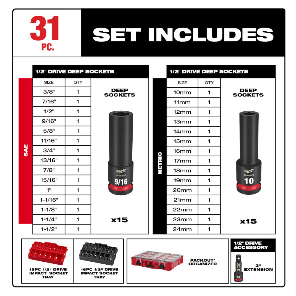 SHOCKWAVE™ Impact Duty Socket 1/2” Dr 31PC PACKOUT™ Set