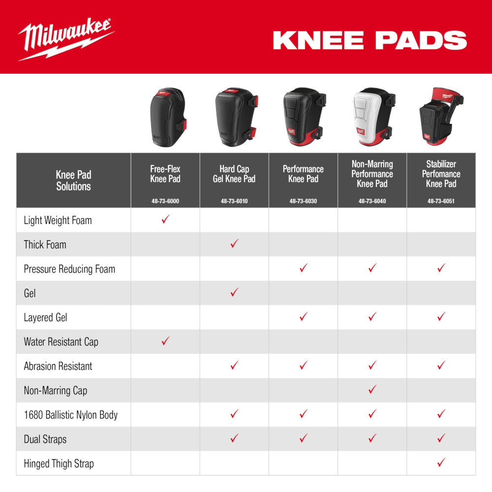 Stabilizer Performance Knee Pads