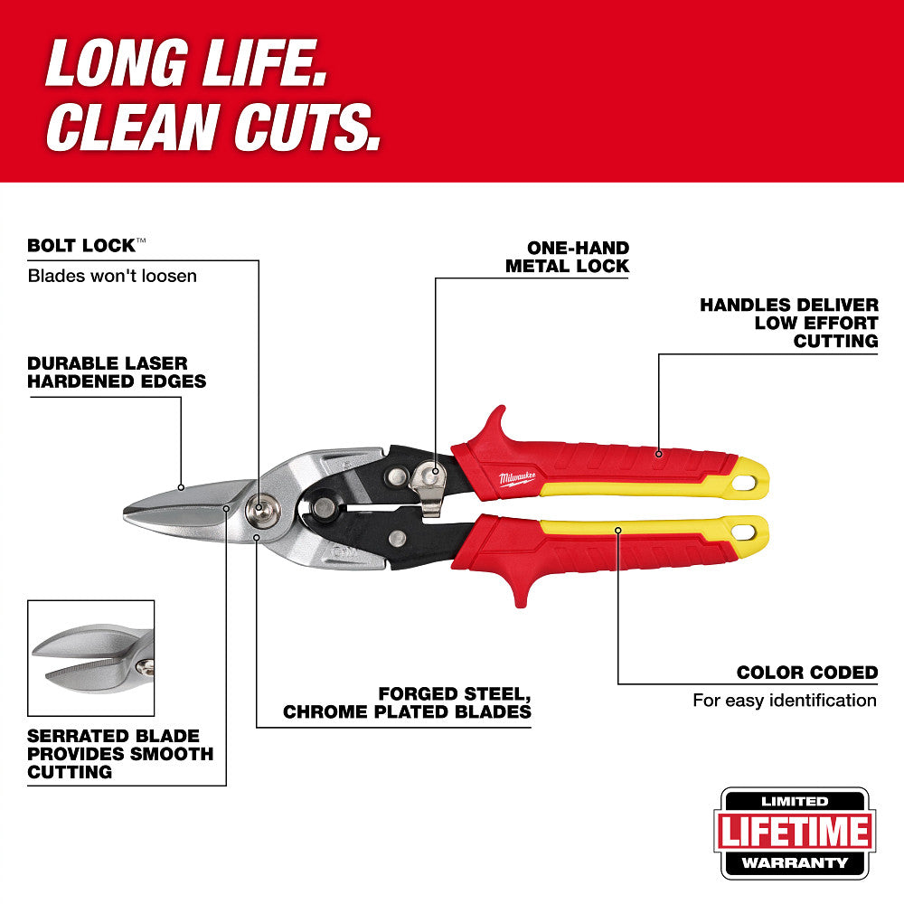 Milwaukee aviation snips with features highlighted on a white background