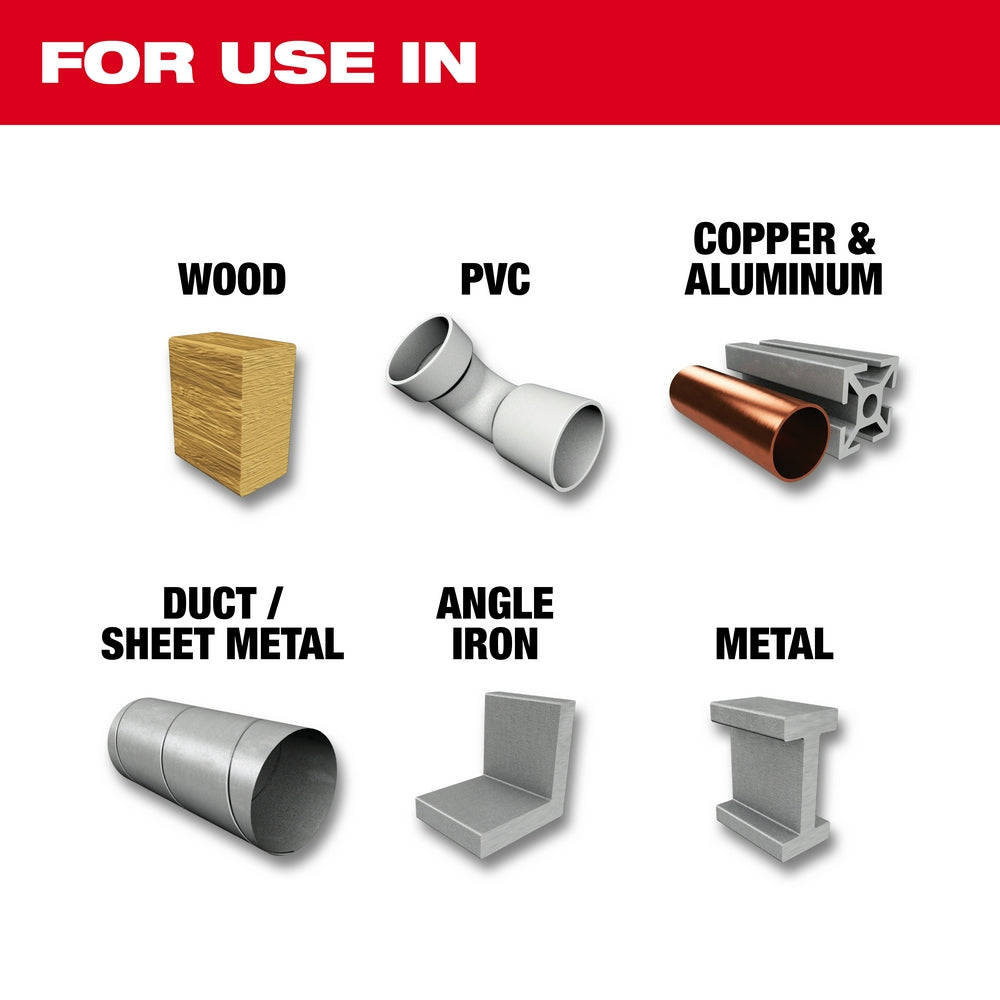 For use in Wood, PVC, Copper & Aluminum, Duct / Sheet Metal, Angle Iron, Metal